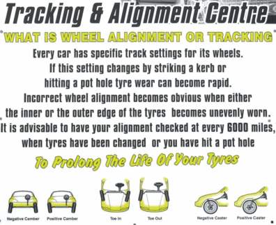 Wheel Alignment Tracking